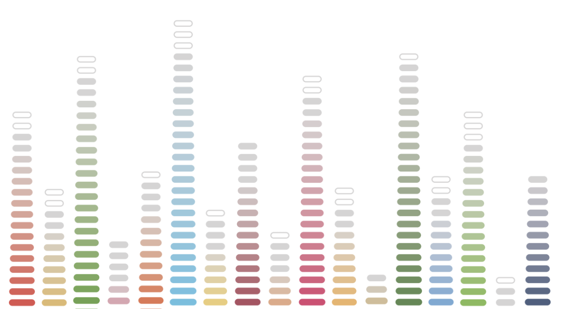 Onu: per la parità di genere è il momento della svolta 
