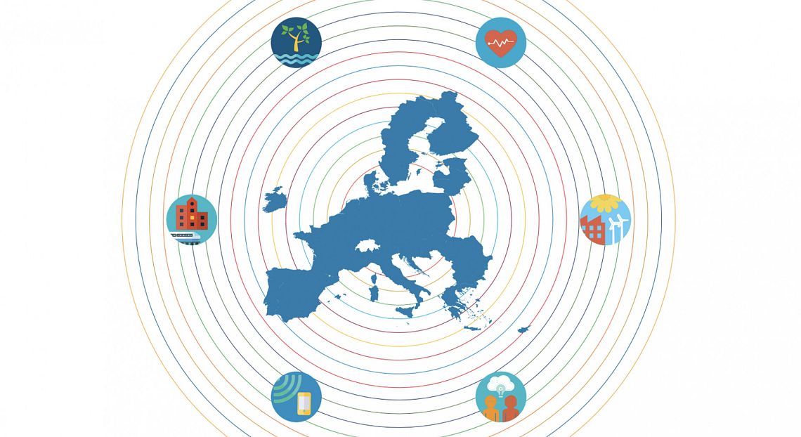 Rapporto Sdsn 2022: Europa in stallo nella realizzazione dell’Agenda 2030