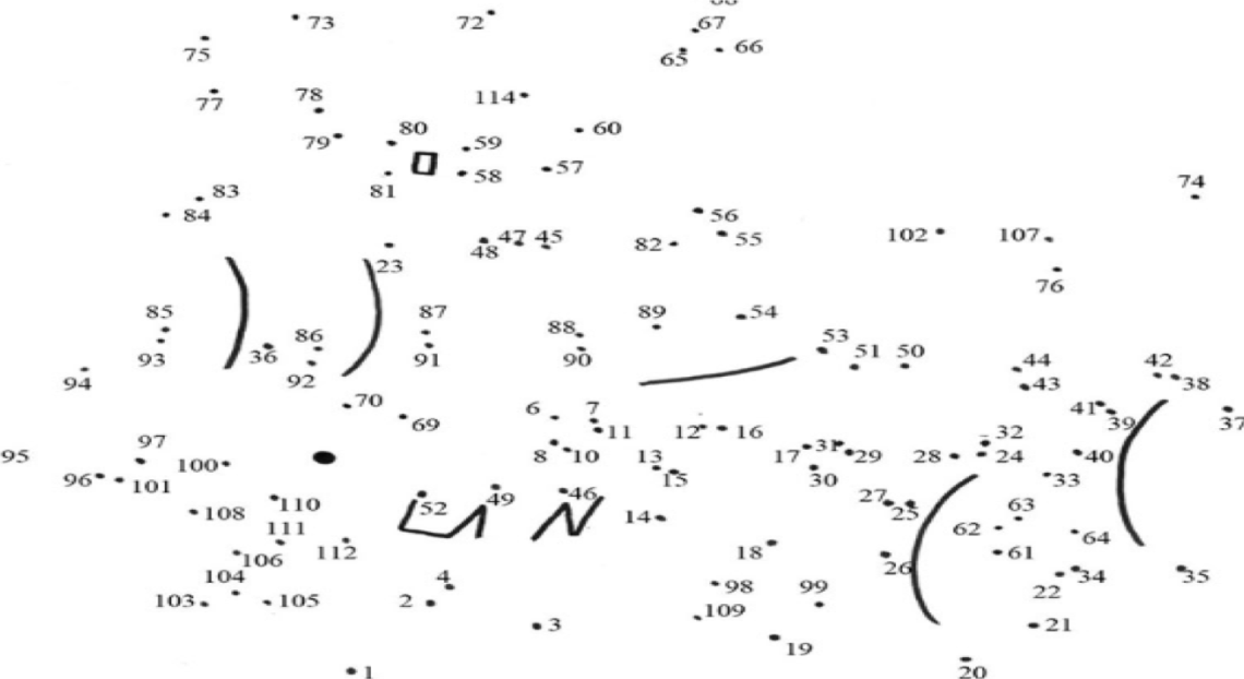 Rapporto ASviS 2019: uniamo i puntini in un grande disegno di sostenibilità